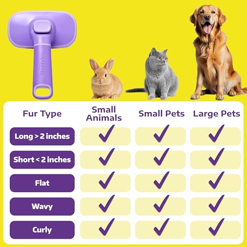 Hertzko Pet Supplies in Black