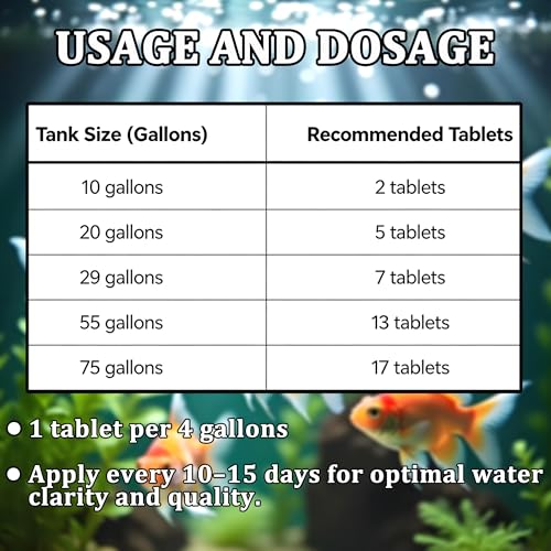 LeoTube Aquarium Pond Water Treatment in 1, White