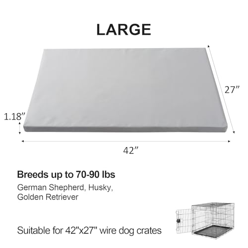 Liliowons Pet Bed Mat in 42"L x 27"W, Gray