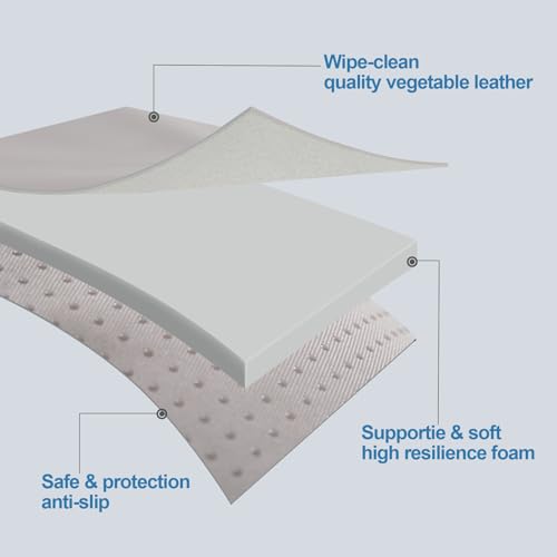 Liliowons Pet Bed Mat in 30"L x 19"W, Gray