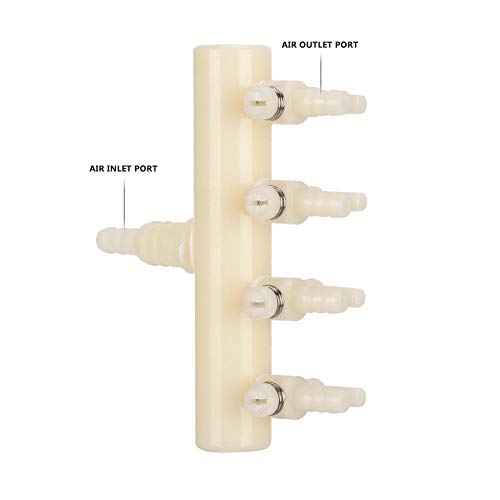 Pssopp Valve in 4 heads, 4 heads
