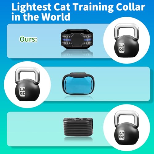 FASHILEAD Animal Collar in 1.578/0.86/0.78in, Black