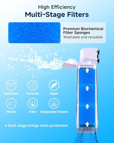 fishkeeper Pet Supplies in 8W (for 40-70Gal), Blue