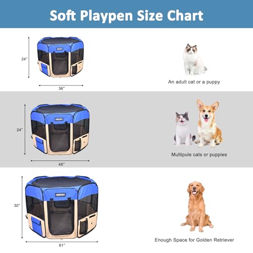 JESPET Pet Playpen in 36x36x24 Inch (Pack of 1), Blue