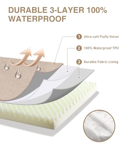 KSIIA Pet Bed Mat in 23.0"L x 17.0"W x 3.0"Th, Khaki
