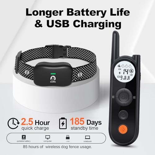 MIMOFPET Animal Collar in Black
