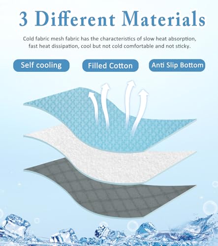 SOMOYA Pet Bed Mat in Large (27.5x39.3 IN), Blue