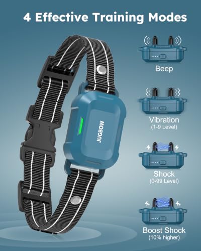 Jugbow Animal Collar in 7.8" to 24.4", Blue 1 pack