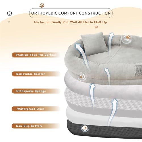Fvkind Pet Bed Mat in 70"L×33"W×12"Th, Grey
