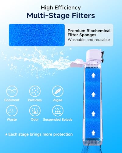 fishkeeper Pet Supplies in 13W (for 70-100Gal), Blue