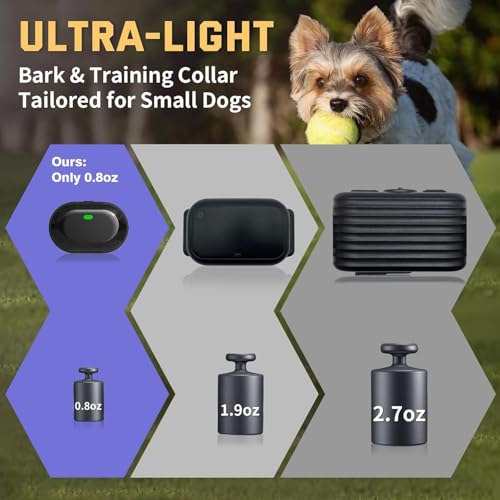 Chupolik Animal Collar in Ultra-Small, White