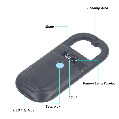 FOSA Label in 5.9inch
