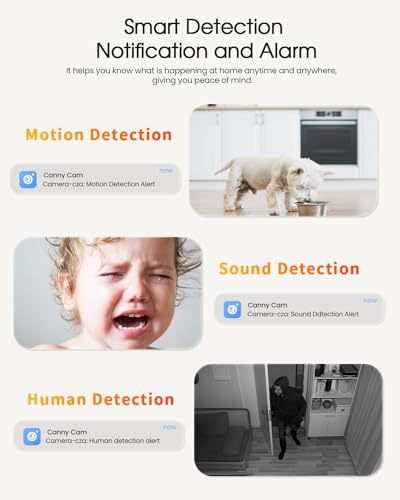 usogood Security Camera in White