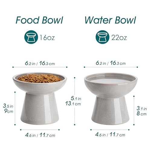 vancasso Pet Feeder in 2 Pack-Food & Water Bowls, Grey