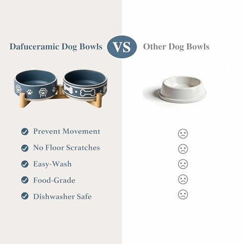Dafuceramic Pet Feeder in S-1.5 Cups, Blue
