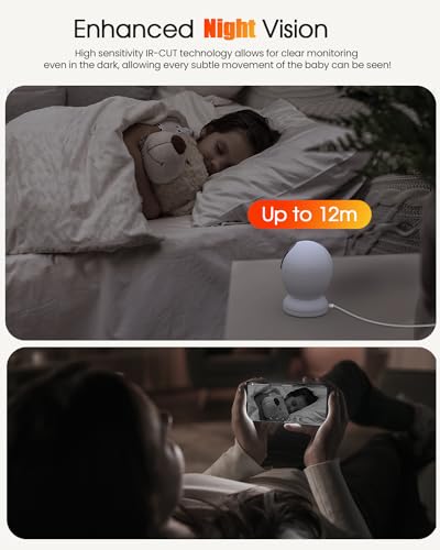 usogood Security Camera in White