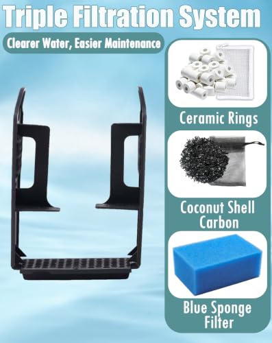 Aolleteau Pet Supplies in For AC70, Blue