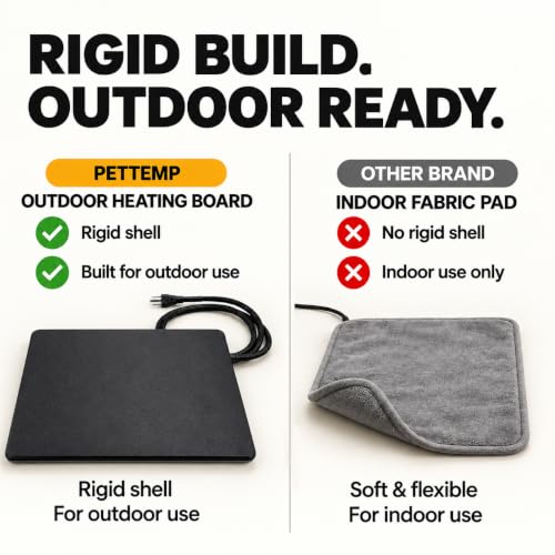 PetTemp Pet Bed Mat in M: 16" x 13", Black