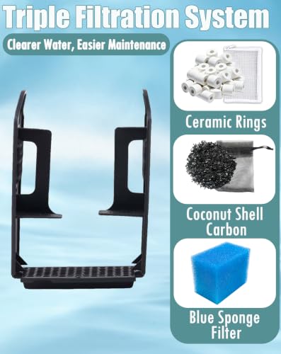 Aolleteau Pet Supplies in For AC20, black