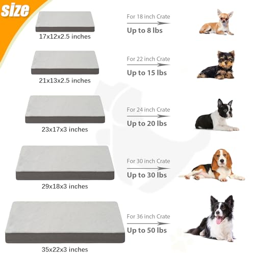 KSIIA Pet Bed Mat in 23.0"L x 17.0"W x 3.0"Th, Light Grey