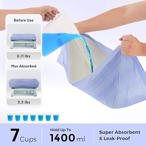 ZOMISIA Disposable Incontinence Surface Protector in 22"x23" - 25 Count + 4 Pet Urine Test Strips, Purple