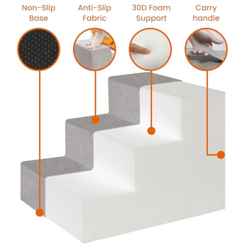 MEWANG Animal Stair in 3 steps: 17.95''L×14.96''W×13.70''H, Square Corner