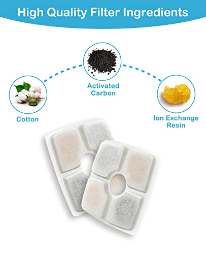 Veken Potable Water Filter in 4 Pack, /