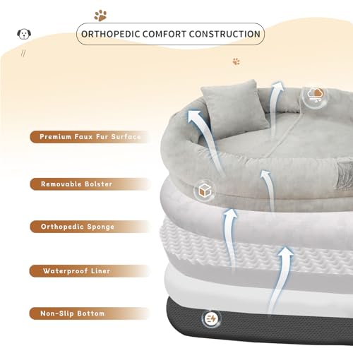 Fvkind Pet Bed Mat in 71"Lx51"Wx12"Th, Grey
