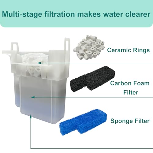 beaufan Pet Supplies in Seachem Tidal 35 Series, White