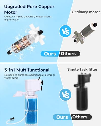 fishkeeper Pet Supplies in 6W (for 20-40Gal), Blue
