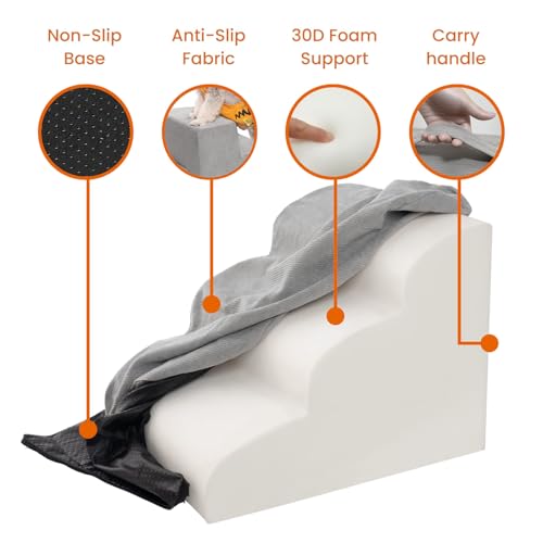 MEWANG Animal Stair in 3 steps: 17.95''L×14.96''W×13.70''H, Round Corner