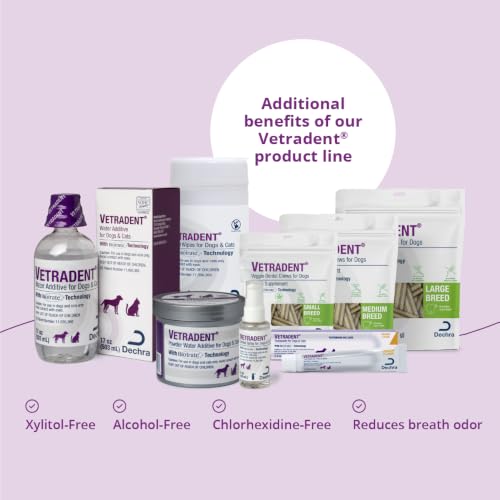 Vetradent Pet Supplies in 2oz, Clear