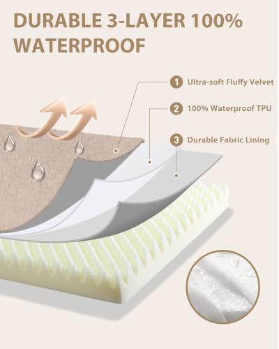 KSIIA Pet Bed Mat in 35.0"L x 22.0"W x 3.0"Th, Khaki
