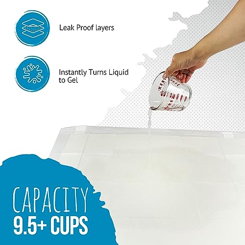 Bulldogology Pet Solutions Disposable Incontinence Surface Protector in 40-Count (30x36), White
