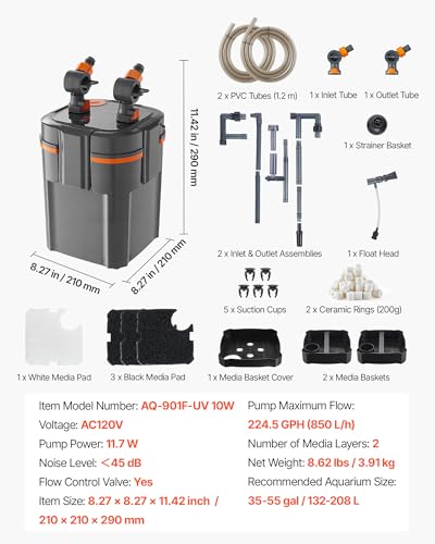 VEVOR Water Pump in 172GPH-UV, Gray