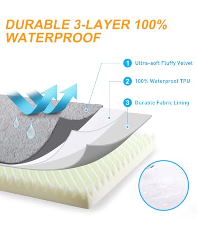 KSIIA Pet Bed Mat in 17.0"L x 12.0"W x 2.5"Th, Light Grey