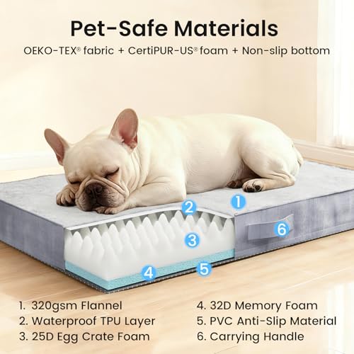 OhGeni Pet Bed Mat in 30" x 20" x 3" (For Sprawling), 01-Gray