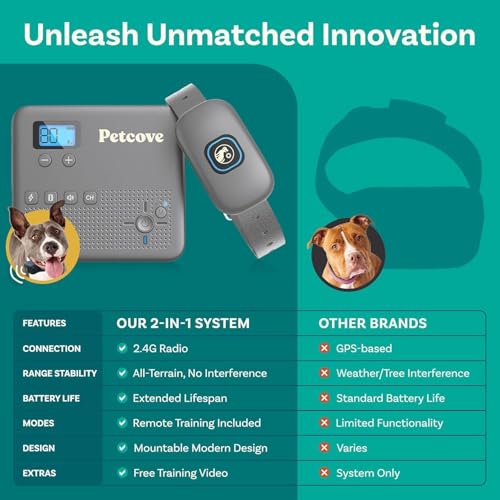 PetCove Animal Collar in 2 Collar Gray & Teal, Gray & Teal