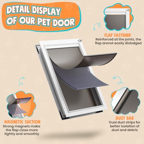Tiylibe Pet Door in XLarge, White