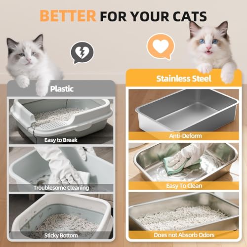WoofiGo Litter Box in XXL, 24 - White (Pack of 1)