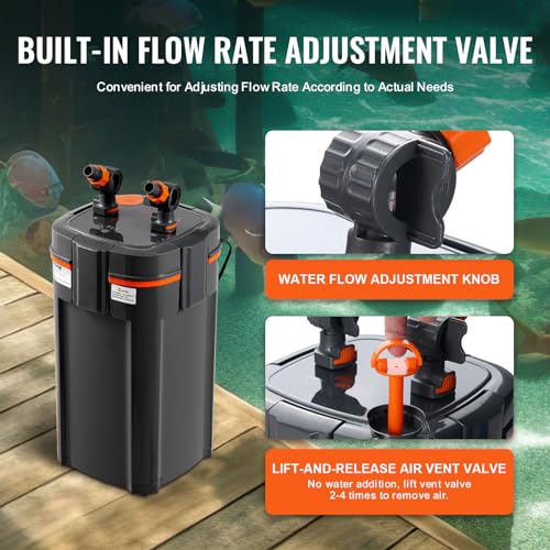 VEVOR Water Pump in 396GPH-UV, Gray