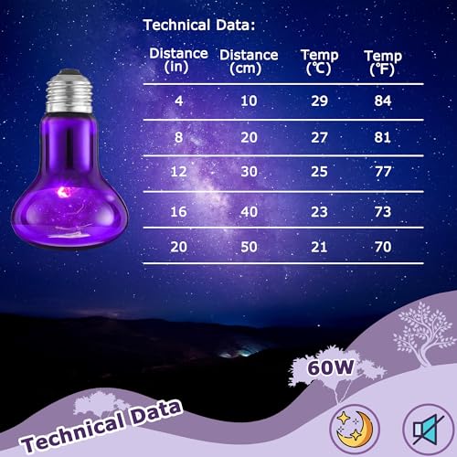 HARTOMPET Light Bulb in 60W - 2.5", Purple