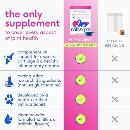 Native Pet Animal Nutritional Supplement in 30 Servings, Advanced Care