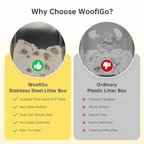 WoofiGo Litter Box in X-Large, 21 - Yellow (Pack of 1)