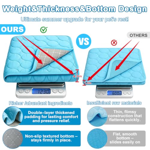 MeiLiMiYu Pet Bed Mat in 16x12 in, Blue