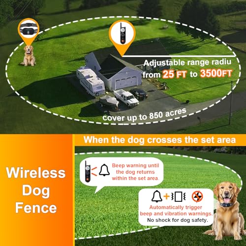 MIMOFPET Animal Collar in Black