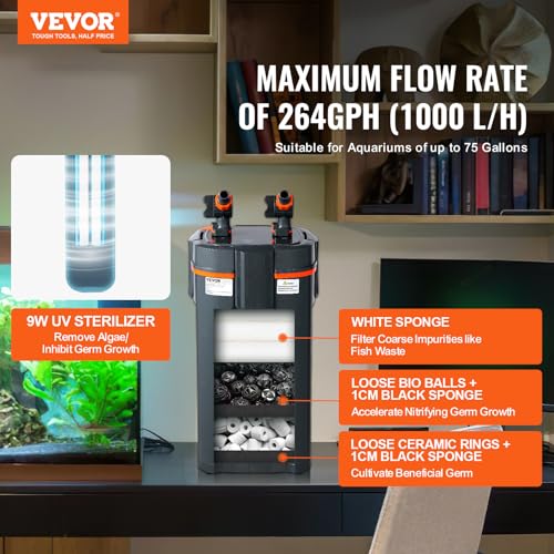 VEVOR Water Pump in Gray, Black