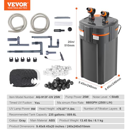 VEVOR Water Pump in 528GPH-UV, Gray