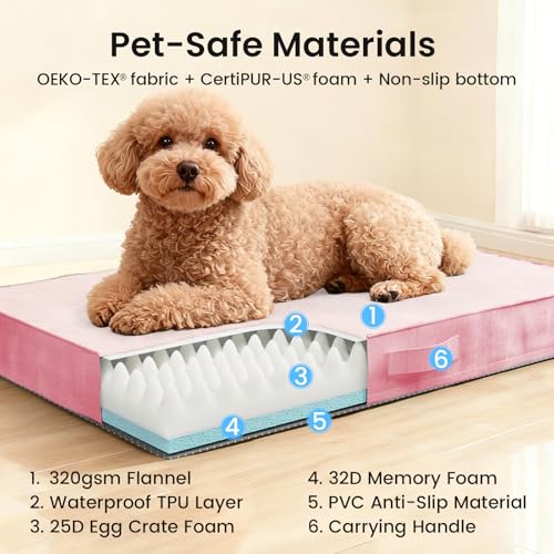 OhGeni Pet Bed Mat in 24"x 16"x 3” (For Sprawling), 02-Pink