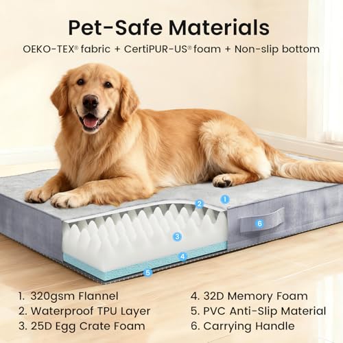 OhGeni Pet Bed Mat in 41" x 28" x 4" (For Crate), 01-Gray